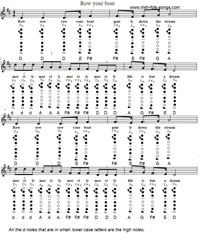 Row Row Row your boat easy flute sheet music with letter notes