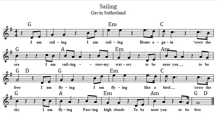 Sailing Piano Sheet Music By Rod Stewart