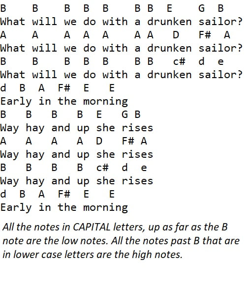 What shall we do with the drunkin sailor letter notes
