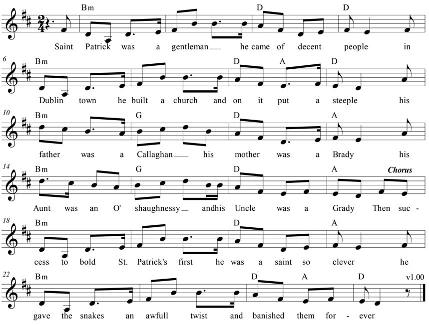 Saint Patrick was a gentleman sheet music score