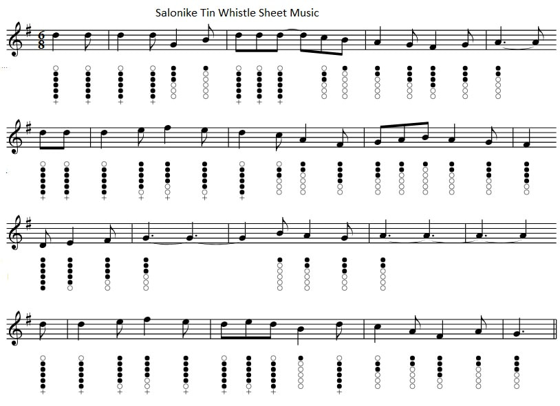 Salonike sheet music and tin whistle notes by The Dubliners