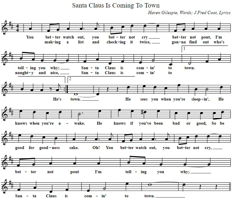 Santa Claus is coming to town piano sheet music in D Major