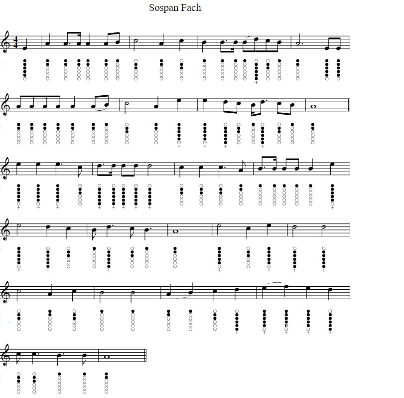 Saspan Fach sheet music notes