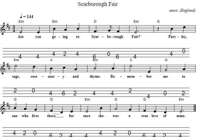 Scarborough fair tenor guitar / mandola tab