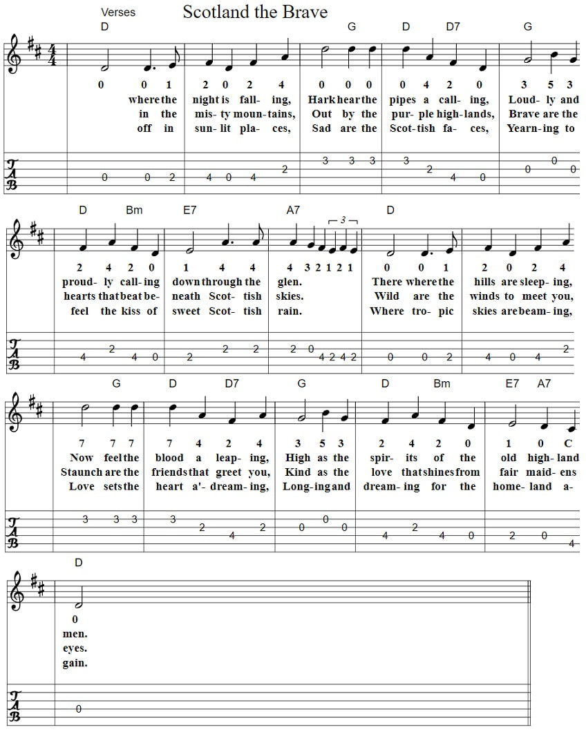 Scotland the brave guitar tab and chords