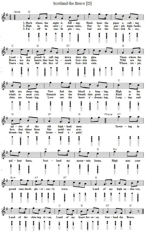 Scotland the brave sheet music for tin whistle
