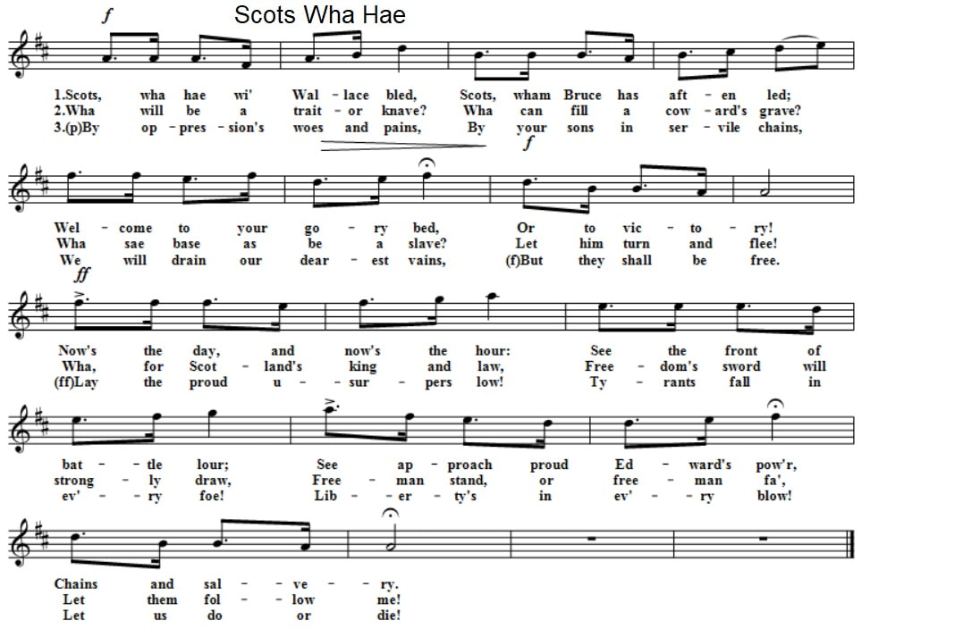 Scots wha hae sheet music score in D