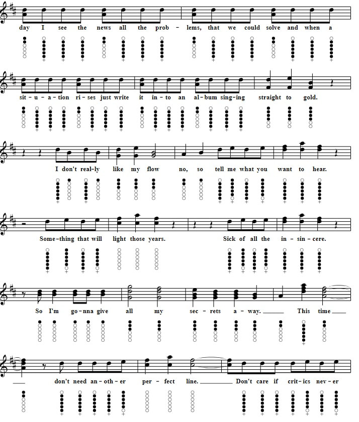 Secrets One Republic Easy Sheet Music And Tin Whistle Notes part three