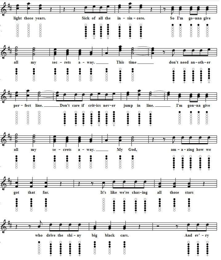 Secrets One Republic Easy Sheet Music And Tin Whistle Notes part two