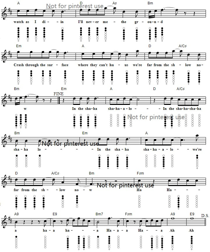 Shallow easy sheet music by lady gaga with chords and tin whistle tab part two