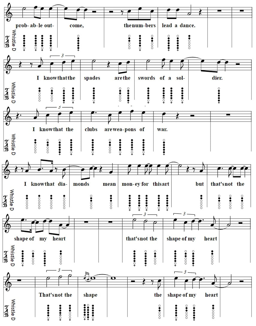 Shape of my heart tin whistle sheet music by Sting