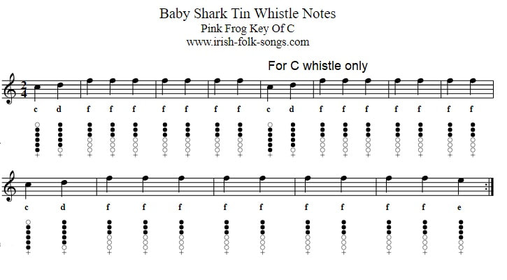 Baby shark sheet music notes in C