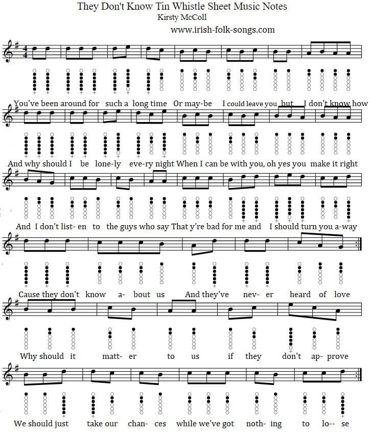They don't know about us Kirsty McColl tin whistle sheet music in the key of G by Kirsty McColl