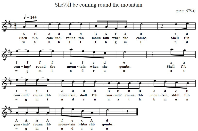 piano Sheet music she'llbe coming 'round the mountain when she comes in D Major