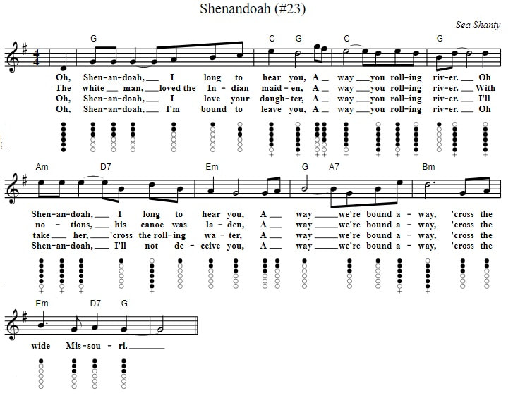 Shenadoah sheet music in G for tin whistle