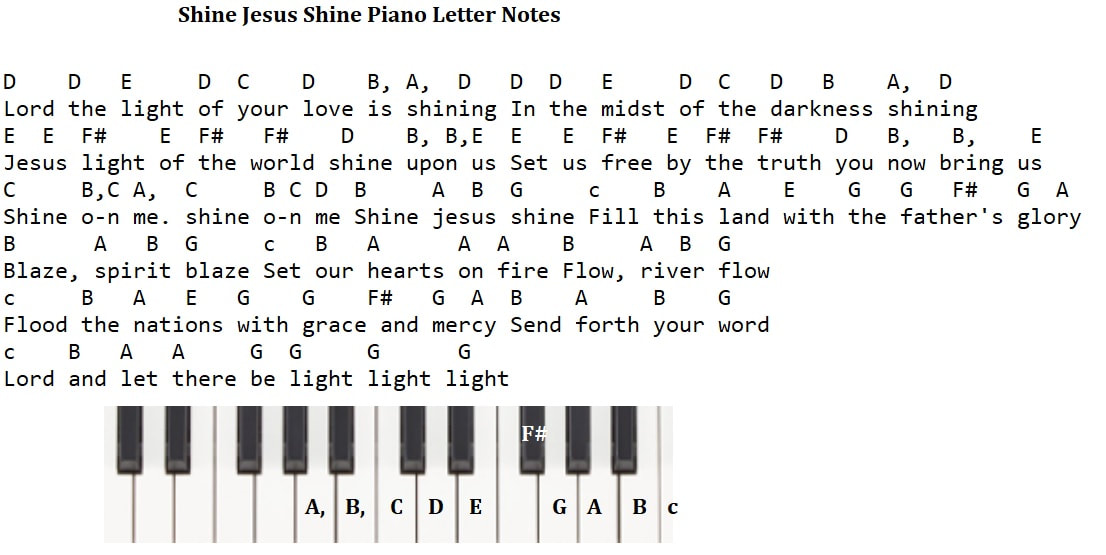 Shine Jesus Shine piano letter notes for beginners