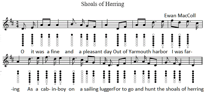 Shoals of herring sheet music