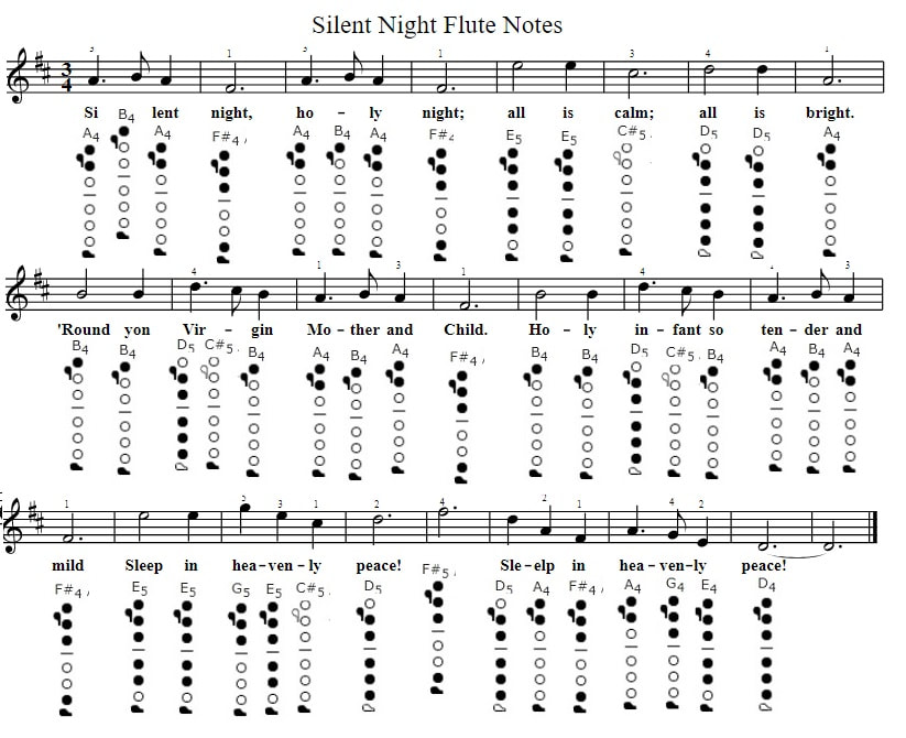 Silent night flute notes for beginners