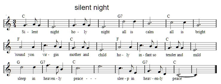 silent night sheet music in c major
