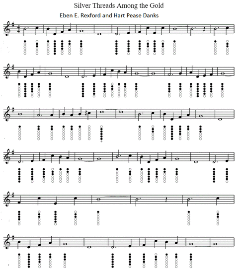 silver threads among the gold tin whistle sheet music