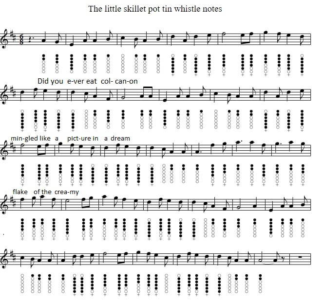 The little skillet pot sheet music notes