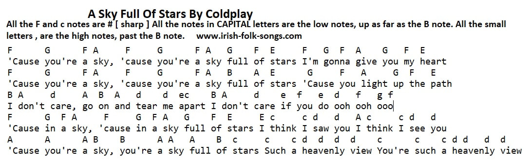 Sky full of stars letter notes by coldplay