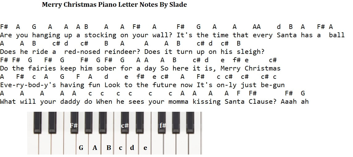 Merry Christmas everybody piano keyboard letter notes by Slade