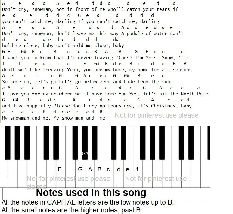 Snowman Sia Piano Keyboard Letter Notes