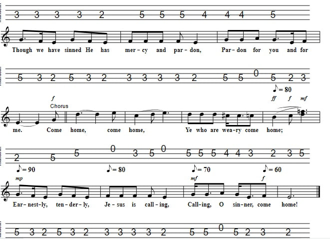 Softly and tenderly mandolin sheet music tab page two