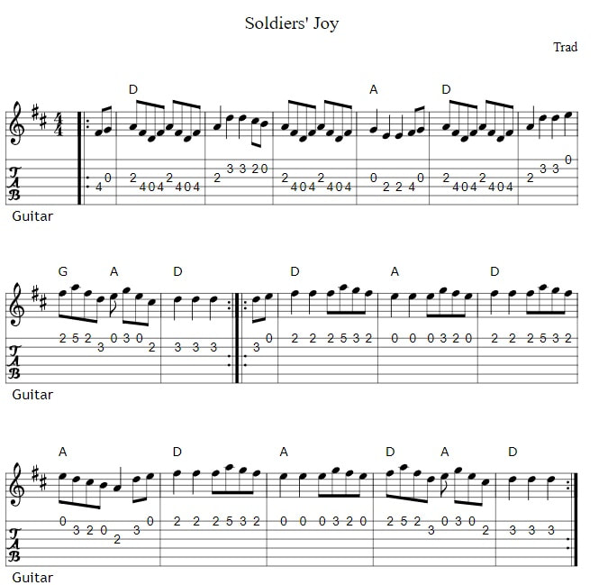 Soldier's joy guitar tab / chords