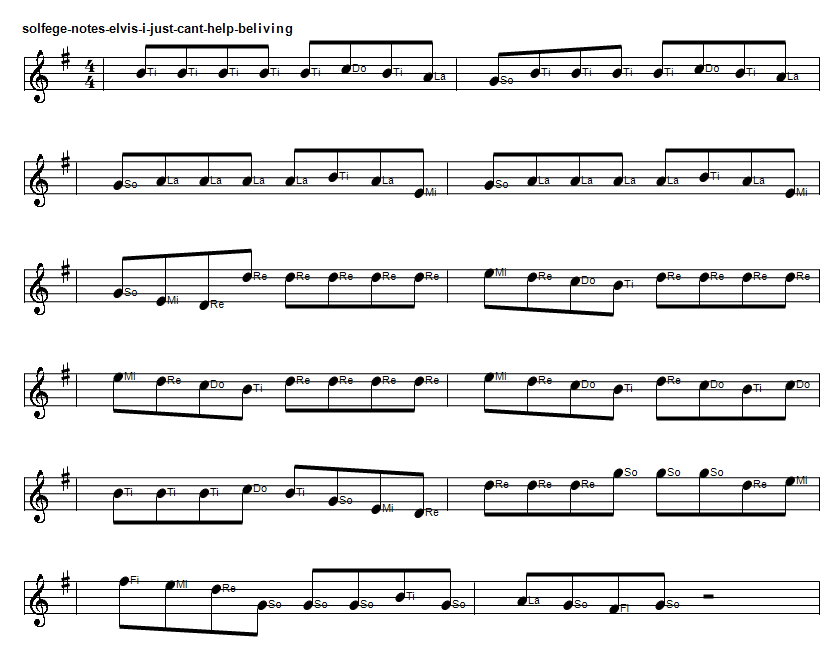 Solfege sheet music notes for I just can't help beliving by Elvis in G Major