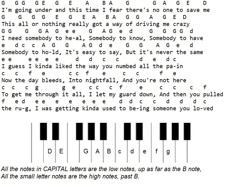 Someone you loved piano keyboard / flute letter notes