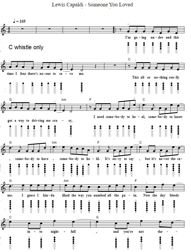 Someone you loved tin whistle tab in C Major