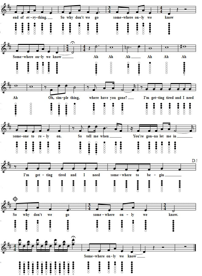 Somewhere only we know easy tin whistle sheet music by Keane