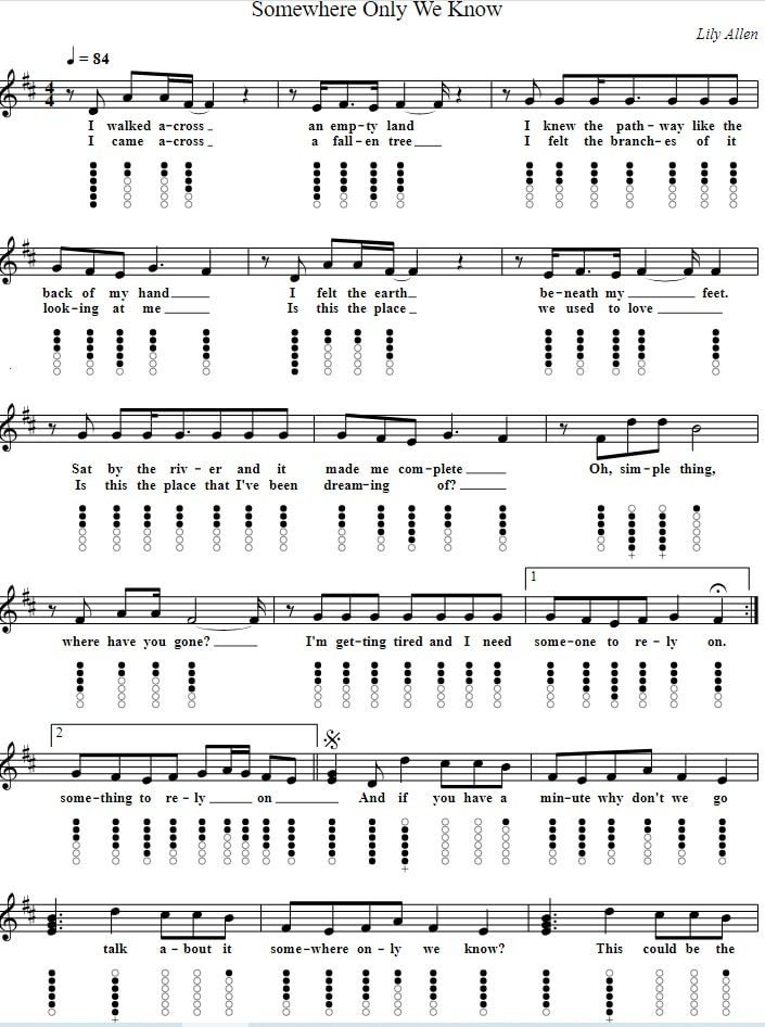 Somewhere only we know tin whistle sheet music