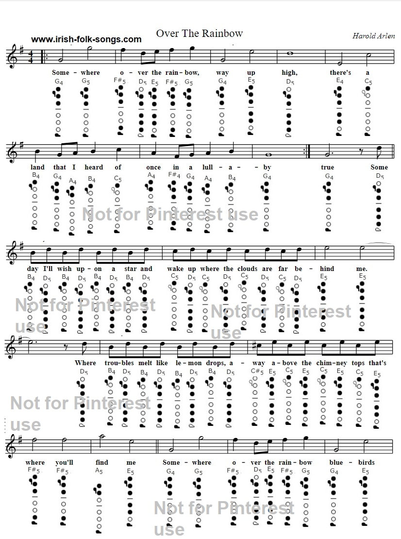 Somewhere over the rainbow easy flute notes finger chart