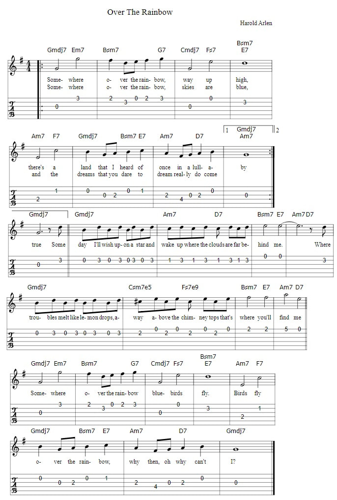 sOMEWHERE OVER THE RAINBOW FINGERSTYLE GUITAR TAB