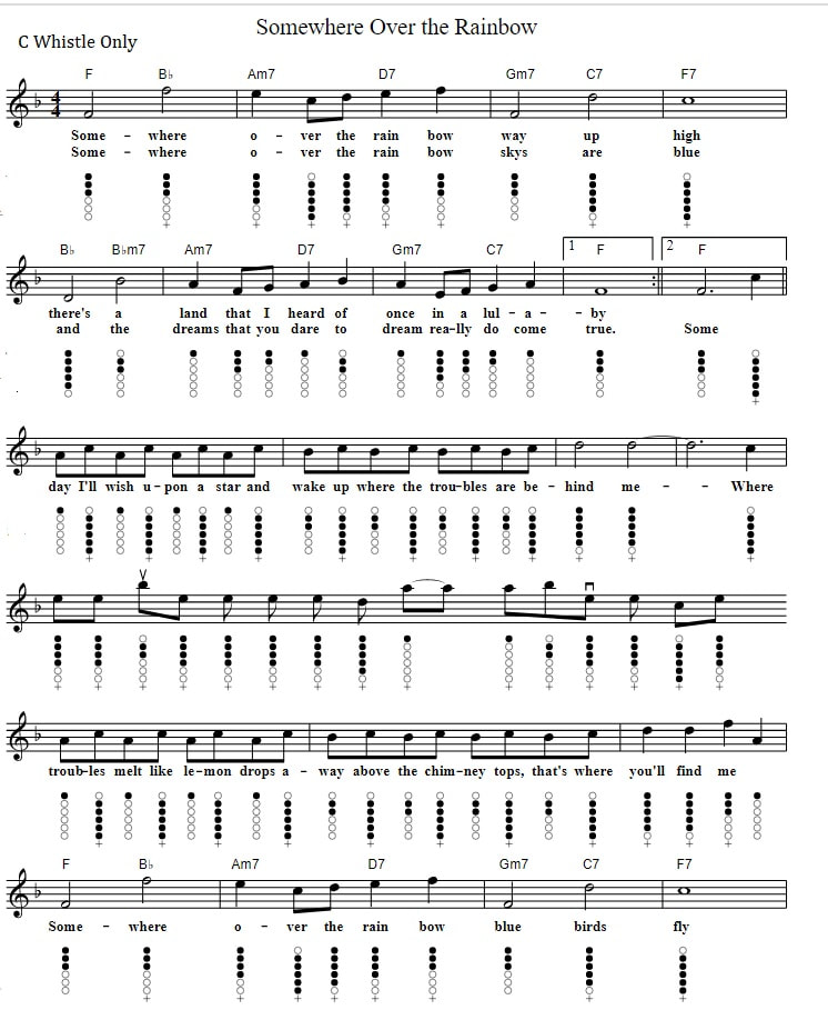 Somewhere over the rainbow piano and tin whistle sheet music in F Major