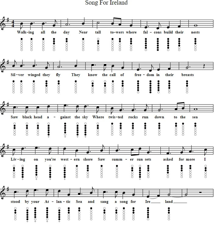 Song for Ireland tin whistle tab
