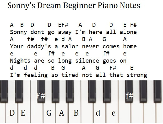 Sonny's dream beginner piano notes