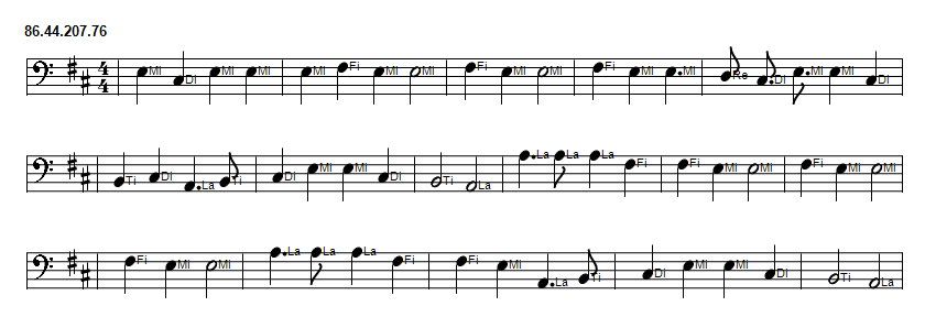 South Australia sheet music notes in D Major