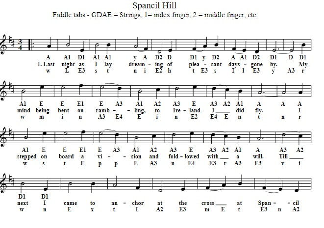 Spancil hill violin sheet music for beginners