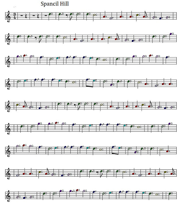 Spancil hill sheet music full score
