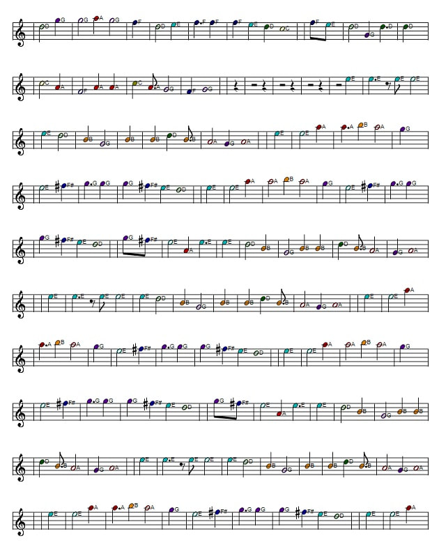 Part two of Spancil hill sheet music score
