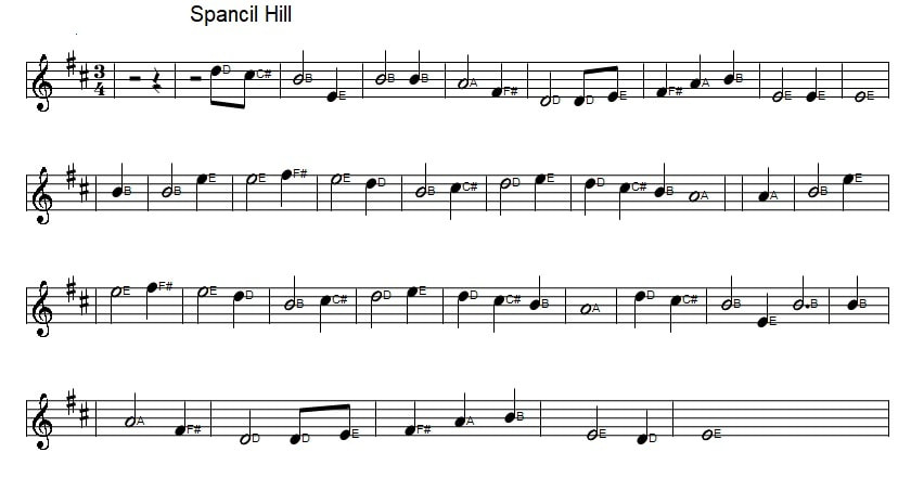 Spancil Hill sheet music for beginners in the key of D Major