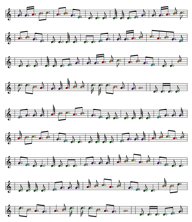 The Spanish lady full sheet music score part two