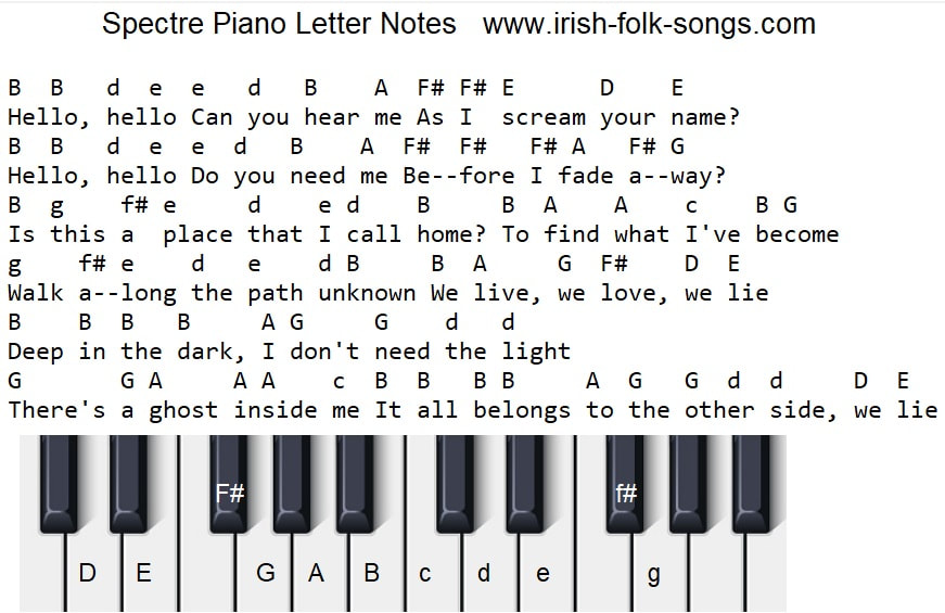 Spectre piano / flute letter notes by Alan Walker
