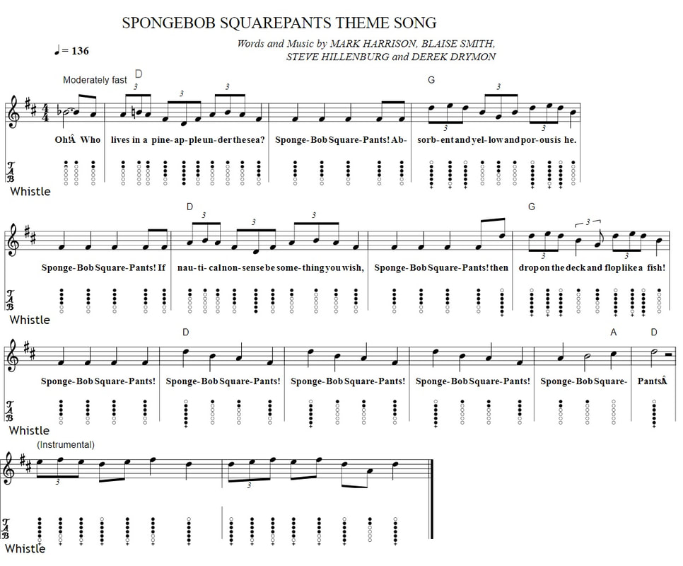 Spungebob Squarepants Tin Whistle Tab with chords