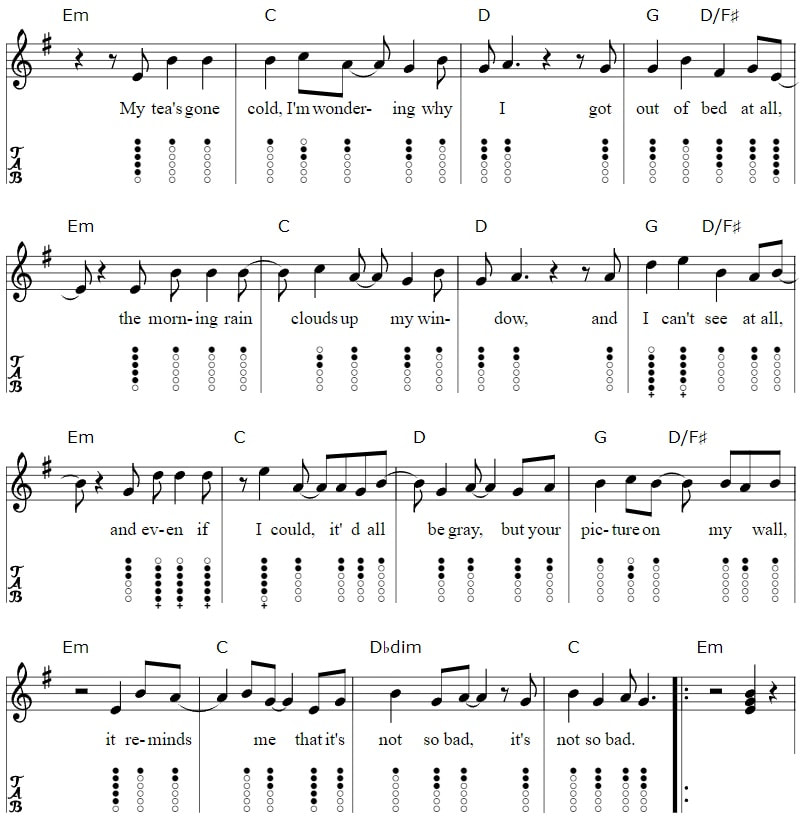 Stan Tin Whistle Tab By Eminem with chords