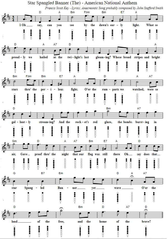 The Star Spangled Banner Tin Whistle sheet music notes to the American National Anthem